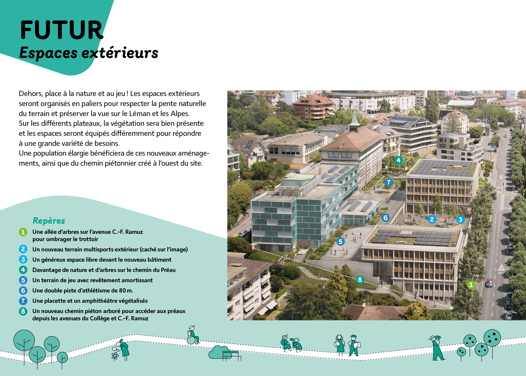 Panneaux College Pully 05