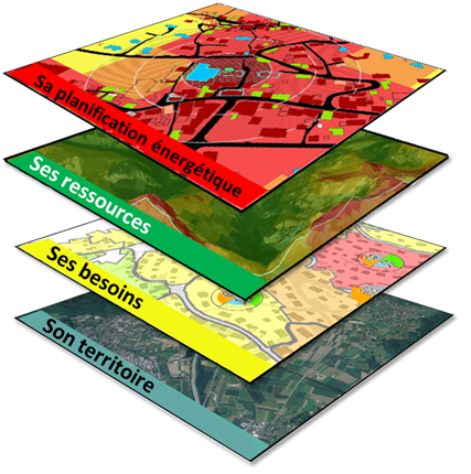Planification énergétique territoriale